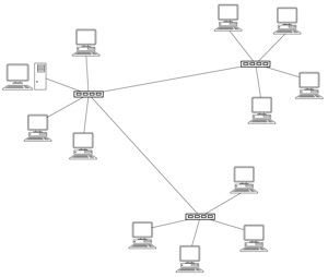 IGCSE ICT - LAN Topologies | IGCSE ICT